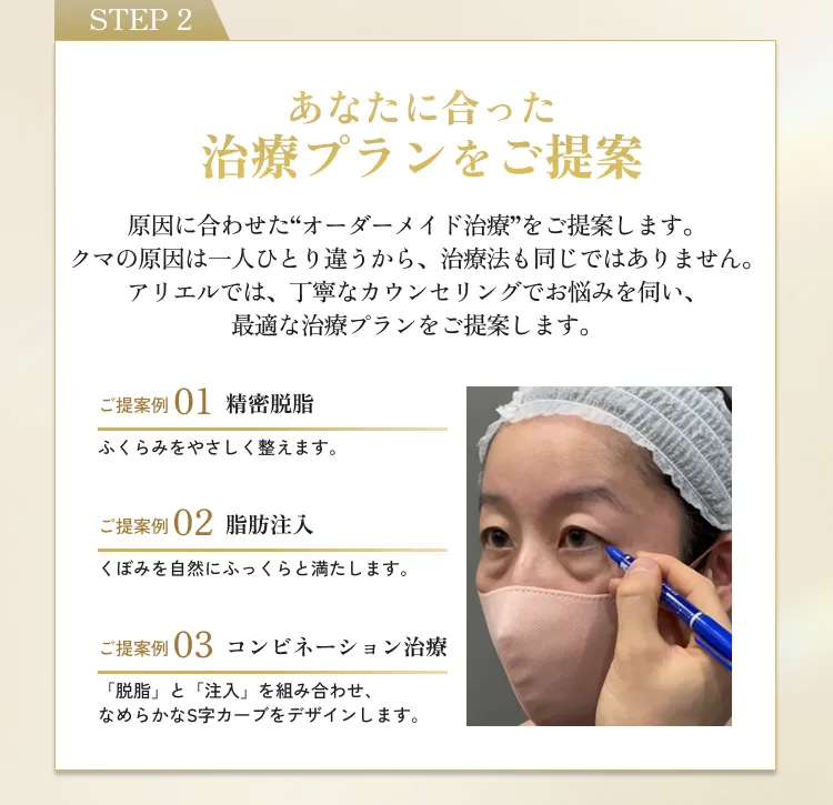 目の下のクマ・たるみ取り アリエル美容クリニック