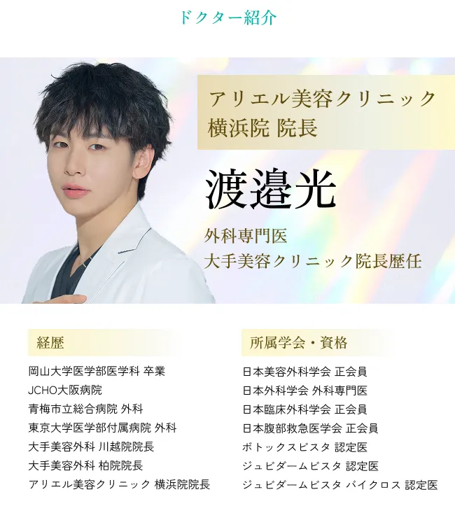 目の下のクマ・たるみ取り アリエル美容クリニック