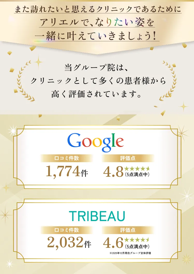 目の下のクマ・たるみ取り アリエル美容クリニック