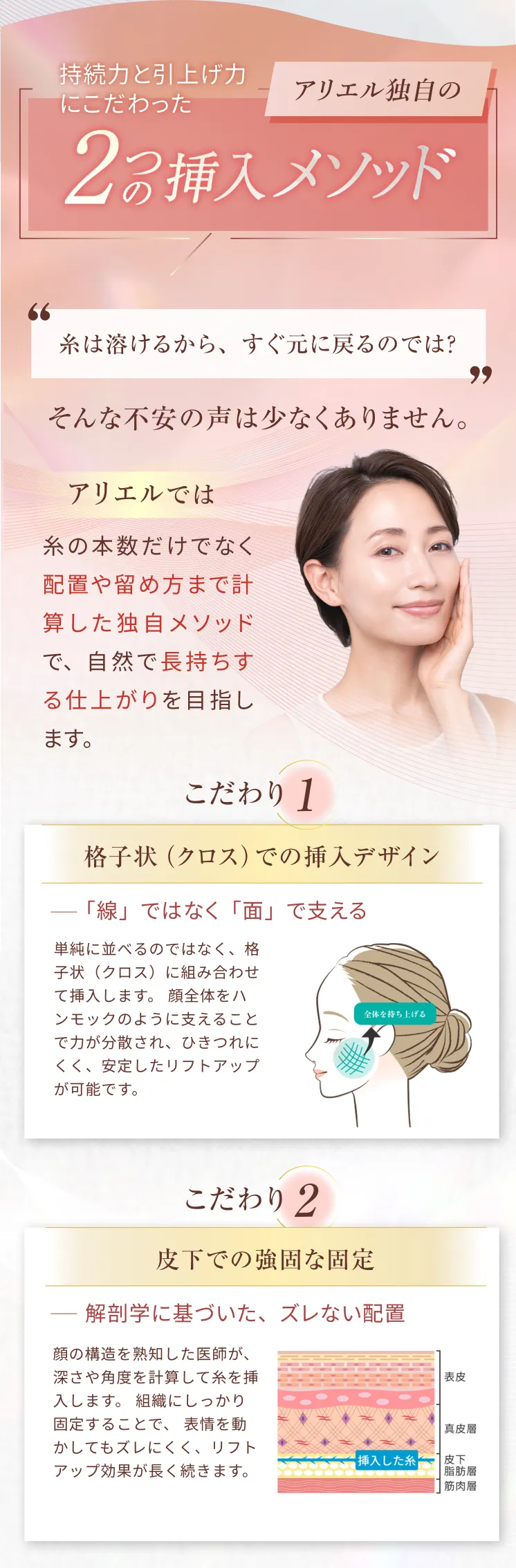 糸リフト アリエル美容クリニック