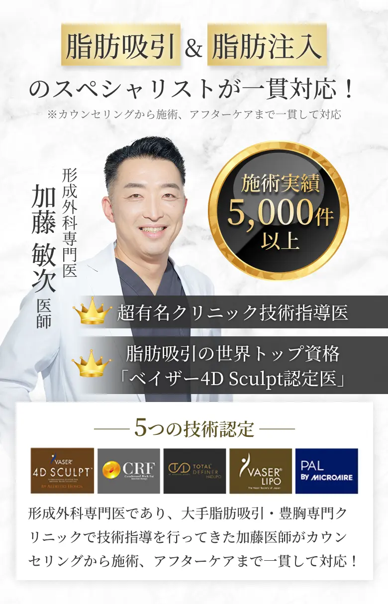 脂肪吸引の場合 脂肪細胞自体の数を減らし、長期間理想のフェイスラインを保てます。