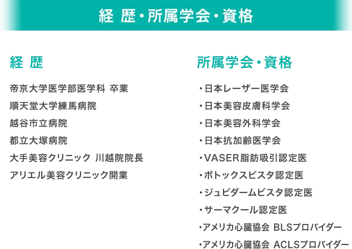 アリエル美容外科 水戸院新規開院
