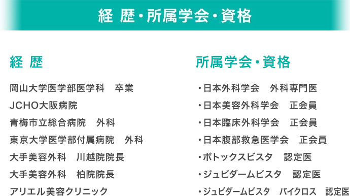 アリエル美容クリニック 横浜院