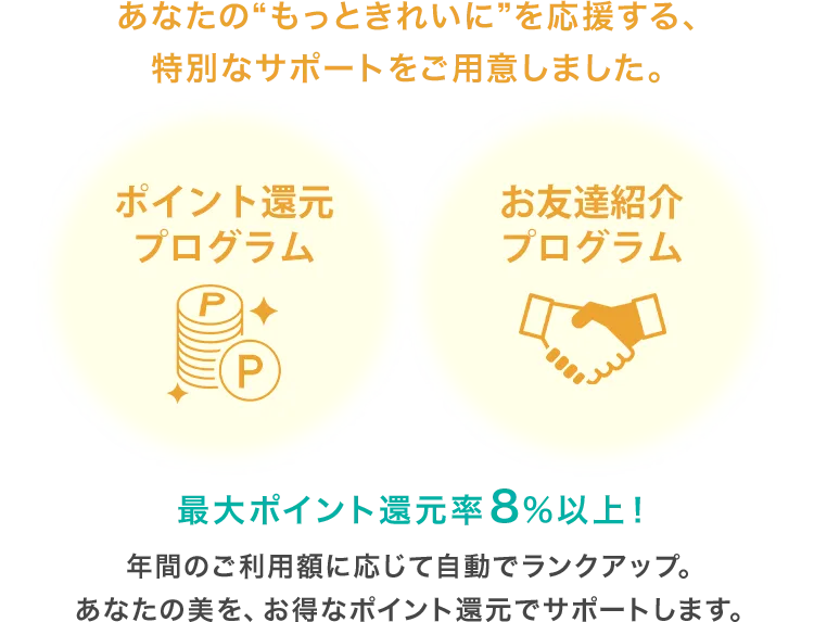 アリエル美容外科 水戸院新規開院